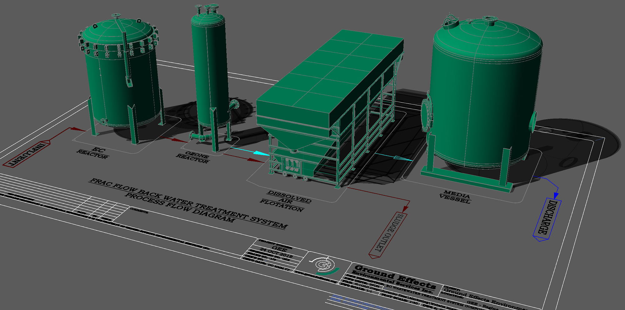 Produced and Frac Wastewater Treatment System Operational Flow Diagram